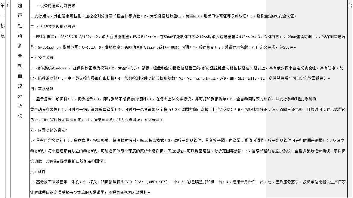 寧夏經(jīng)顱多普勒招標(biāo)內(nèi)容信息.jpg