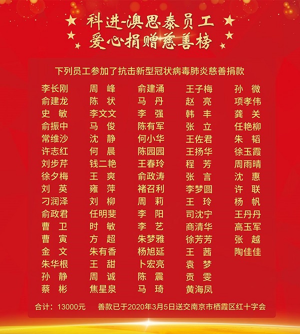 科進(jìn)-澳思泰員工踴躍捐款抗疫