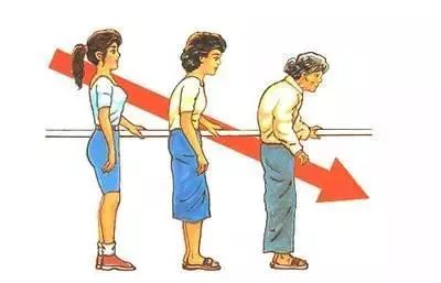 關(guān)愛(ài)媽媽骨質(zhì)健康，做好骨密度檢測(cè)