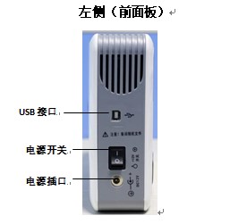 經(jīng)顱多普勒模塊側面